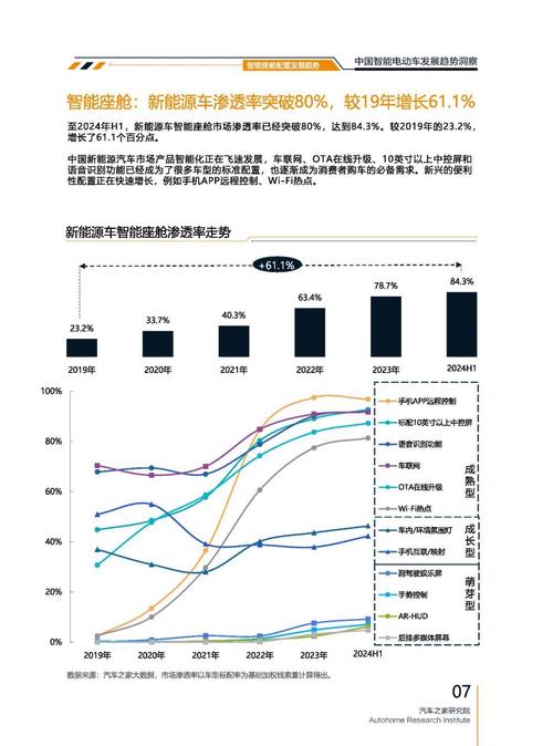 深圳102起亚对未来市场的预测，名爵汽车品牌文化的传播
